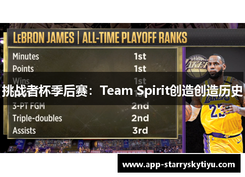 挑战者杯季后赛：Team Spirit创造创造历史